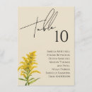 Search for 4x6 posters Floral