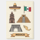 Search for mexico city magnets Vacation