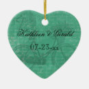 Search for old fashioned ornaments Pretty