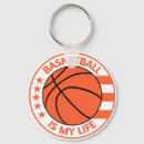 Search for basketball keychains Athletic