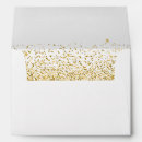Search for textured envelopes Pretty