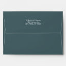 Search for emerald green envelopes Minimal