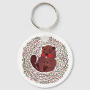 Search for beaver keychains Animal