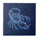 Search for zodiac sign tiles Constellation