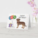 Search for rottweiler birthday cards Cute