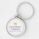 Search for great dane keychains Ualbany