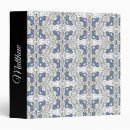 Search for teacher planner binders Cute