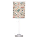 Search for train lamps Kids