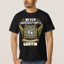 Search for griffin tshirts Never underestimate