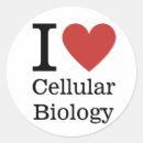 Search for biology stickers Genetics
