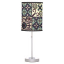 Search for portuguese tile lamps Italian