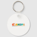 Search for eight ball keychains I love billiards