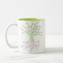 Search for tree of life gifts Elegant