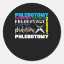 Search for phlebotomy crafts party Syringe