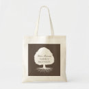 Search for family reunion tote bags Cute
