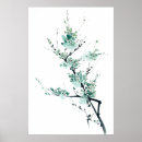 Search for japanese aesthetic posters Wallart
