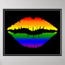 Search for lip posters Wall