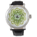 Search for vintage watches Antique