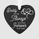 Search for loss of father ornaments Remembrance