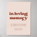 Search for in loving memory wedding signs Modern simple