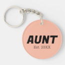 Search for aunt keychains Modern
