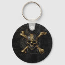 Search for skull keychains skull and crossbones