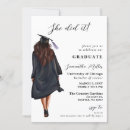 Search for university graduation invitations She did it