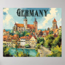 Search for travel posters Landscape