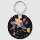 Search for feminist keychains Empowerment