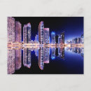 Search for dubai postcards Travel