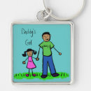 Search for daddys girl keychains For him