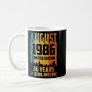 Search for 1986 drinkware years