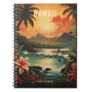 Search for travel notebooks Ocean
