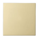 Search for backsplash tiles Yellow