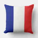 Search for world traveler pillows Paris