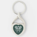 Search for college keychains Keepsake