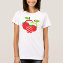 Search for green apple tshirts Healthy food