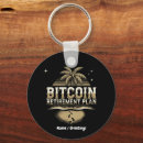 Search for crypto keychains Btc