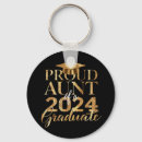 Search for class of 2024 keychains Graduation