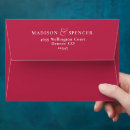 Search for magenta envelopes Modern
