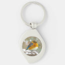 Search for bluebird keychains Songbird