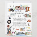 Search for nashville souvenirs Travel