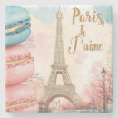 Search for paris gifts Travel