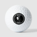 Search for greece golf equipment Country