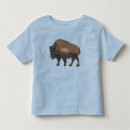 Search for canada tshirts North america