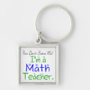 Search for math keychains Back to school