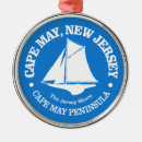 Search for new jersey ornaments Beach