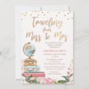 Search for travel shower weddings World map