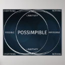 Search for anime posters Comic