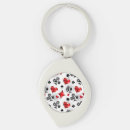 Search for las vegas keychains Blackjack